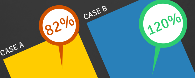 A/B testing