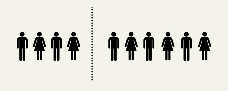 audience segmentation