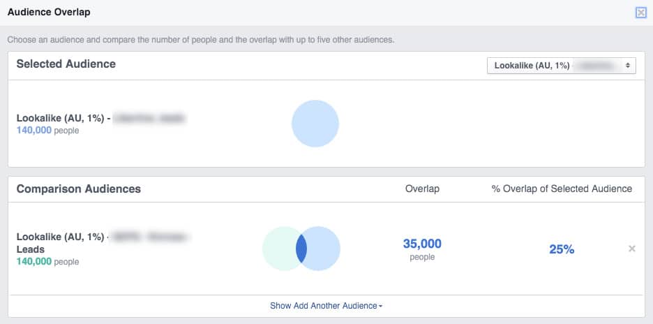 custom-audiences-overlap