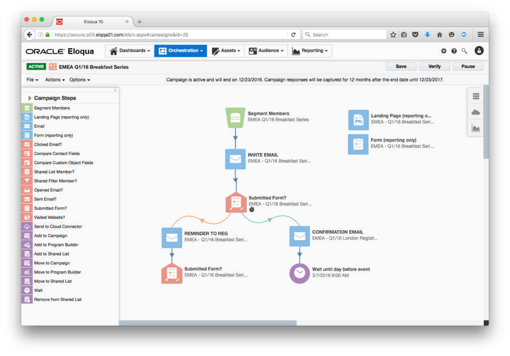 marketing automation tools