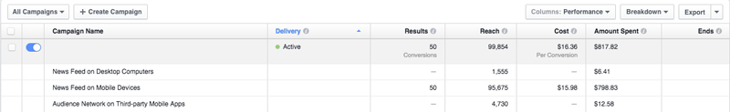 fb-ad-manager-6-placements
