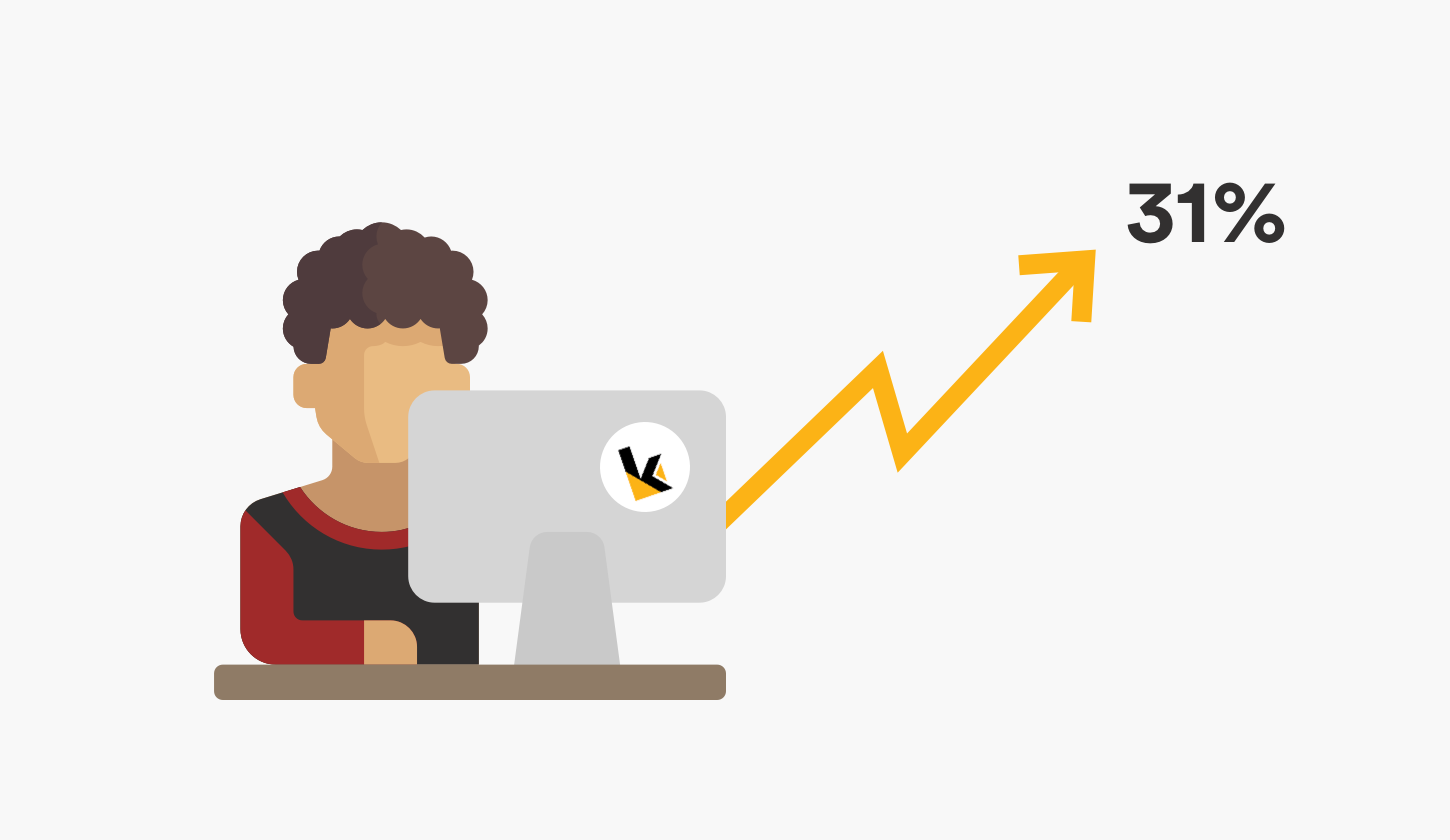 Case Study: Digital Marketing for Enrolments