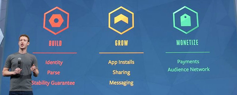 Photo from Facebook Developers