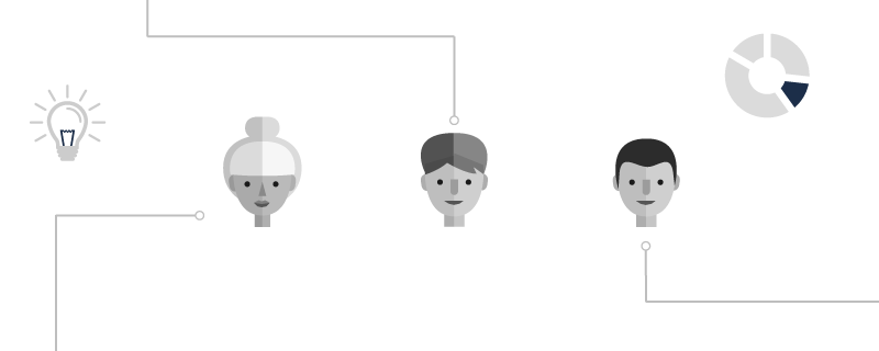 people - implement marketing automation