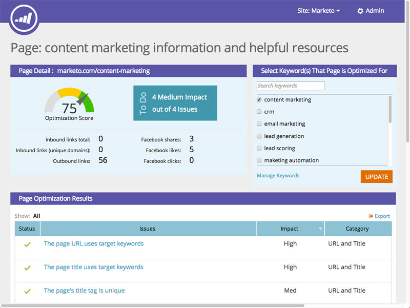product-marketo