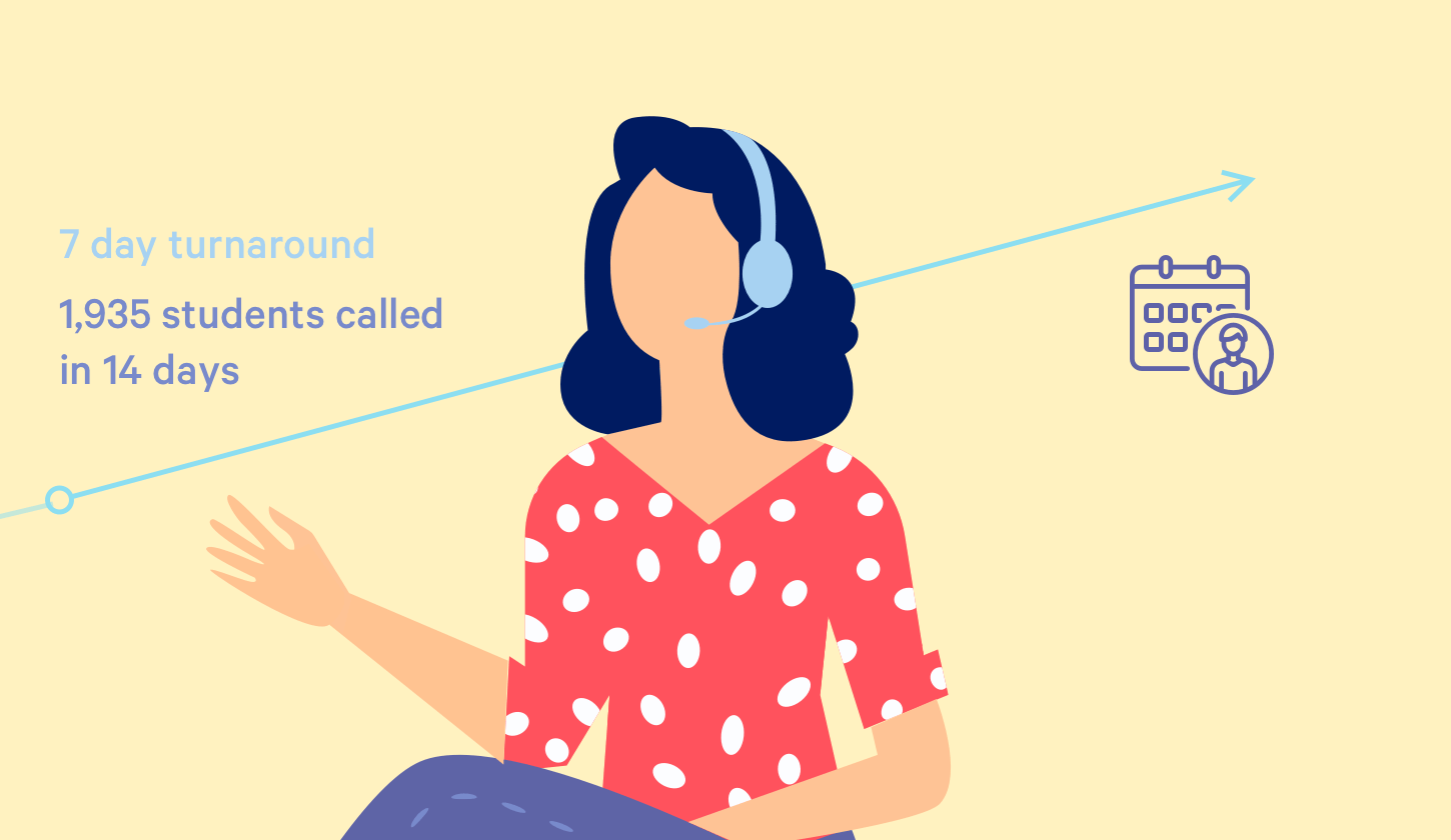 Case Study: Quick Wins for Student Recruitment