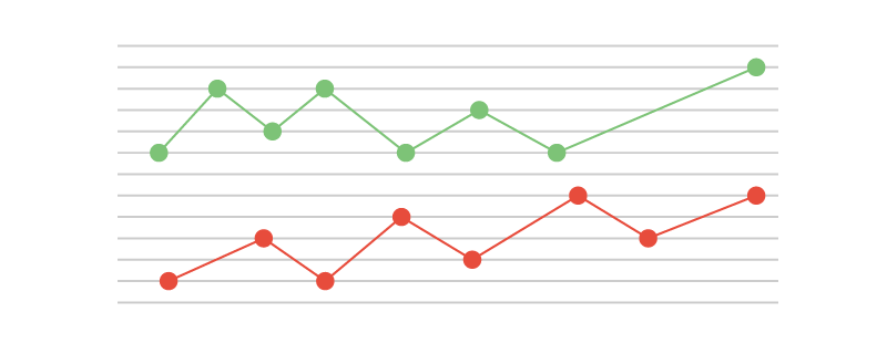 site-tracking - implement marketing automation