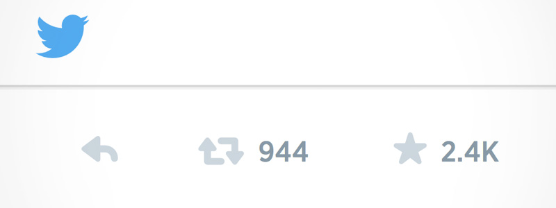retweets and favorites